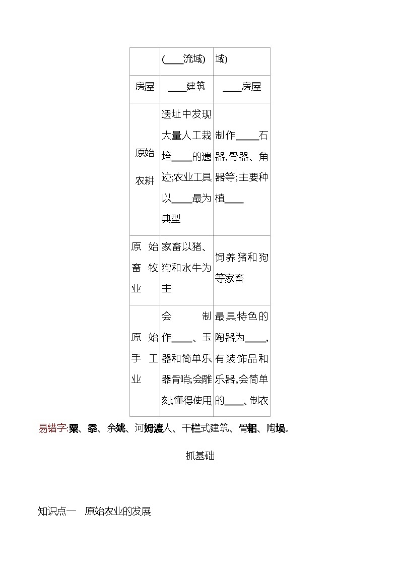 第一单元  第2课  原始农耕生活 同步练习2022-2023 部编版历史 七年级上册02