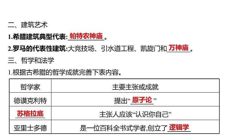 2022-2023 部编版历史 九年级上册 第二单元  第6课　希腊罗马古典文化 课件05