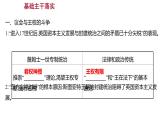 2022-2023 部编版历史 九年级上册 第六单元  第17课　君主立宪制的英国 课件