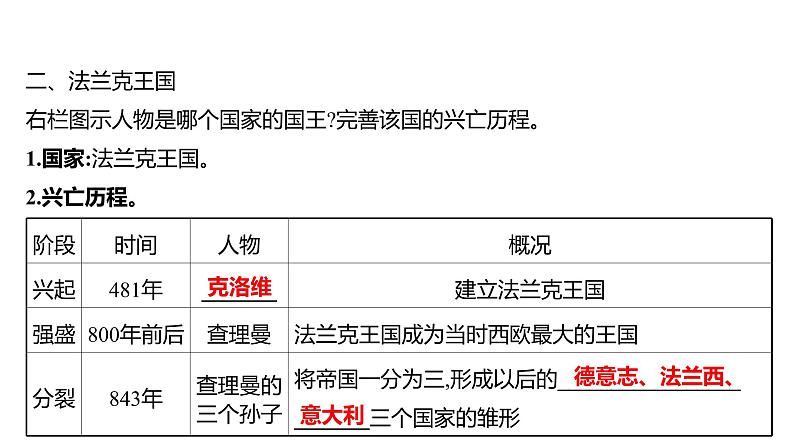 2022-2023 部编版历史 九年级上册 第三单元  第7课　基督教的兴起和法兰克王国 课件第4页