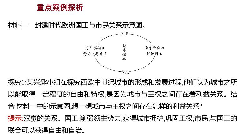 2022-2023 部编版历史 九年级上册 第三单元  第9课　中世纪城市和大学的兴起 课件08