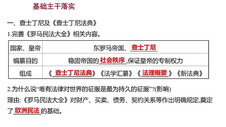 2022-2023 部编版历史 九年级上册 第三单元  第10课　拜占庭帝国和《查士丁尼法典》 课件第3页