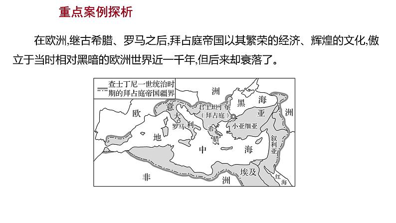 2022-2023 部编版历史 九年级上册 第三单元  第10课　拜占庭帝国和《查士丁尼法典》 课件第6页