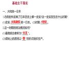2022-2023 部编版历史 九年级上册 第四单元  第11课　古代日本 课件