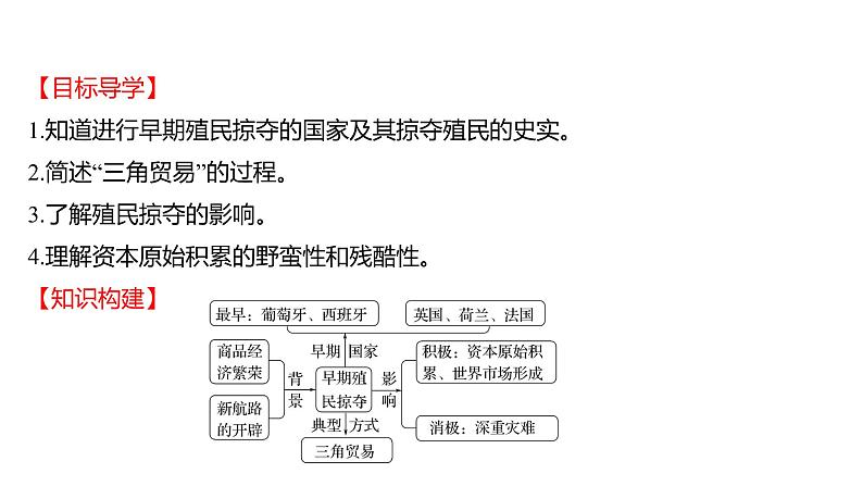 2022-2023 部编版历史 九年级上册 第五单元  第16课　早期殖民掠夺 课件02