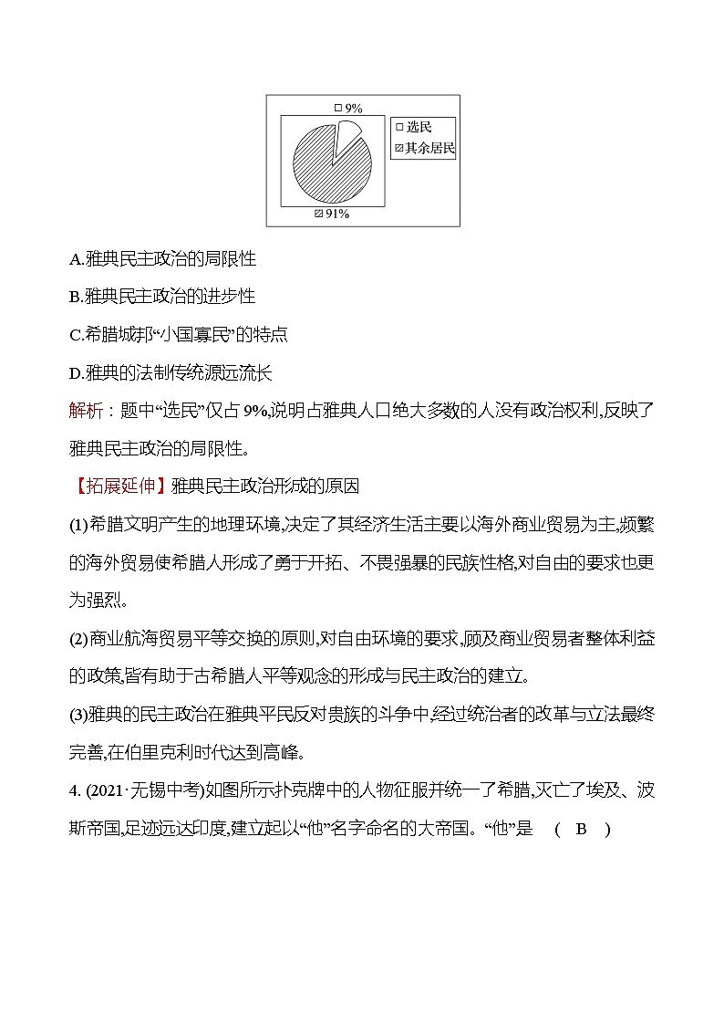 第二单元  第4课　希腊城邦和亚历山大帝国 分层练习 2022-2023 部编版 历史 九年级上册02