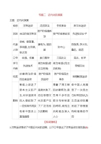 专题二　近代化的探索 同步练习  2022-2023 部编版 初中历史 八年级上册