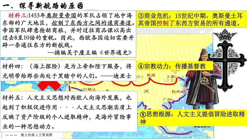 部编版九年级历史上册 第15课《探寻新航路》课件06