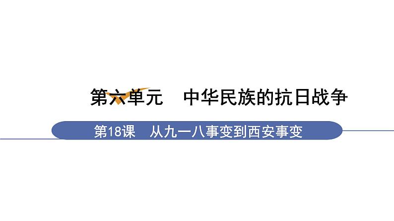 人教版八年级历史上册课件 第6单元 第18课 从九一八事变到西安事变01