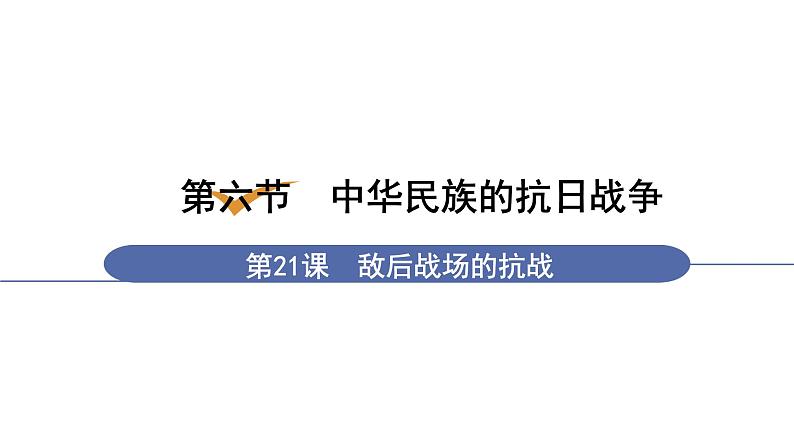 人教版八年级历史上册课件 第6单元 第21课 敌后战场的抗战01