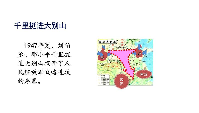 人教版八年级历史上册课件 第7单元 第24课  人民解放战争的胜利.ppt第8页