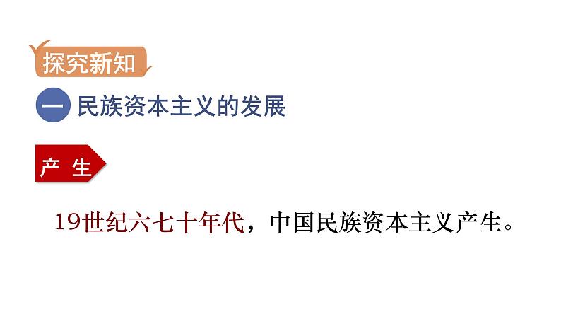 人教版八年级历史上册课件 第8单元 第25课　经济和社会生活的变化第4页