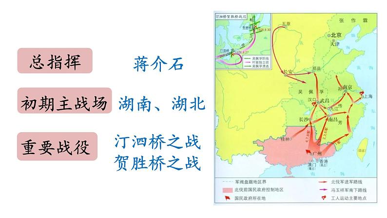 人教版八年级历史上册课件 第5单元 第15课 北伐战争08
