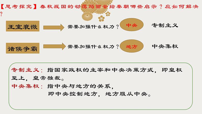 部编版历史《秦统一中国》PPT课件07