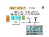 部编版七年级历史上册--第二单元第4课夏商周的更替--课件