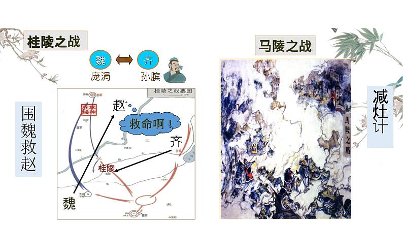 部编版七年级历史上册--第二单元第7课战国时期的社会变化（课件）第7页