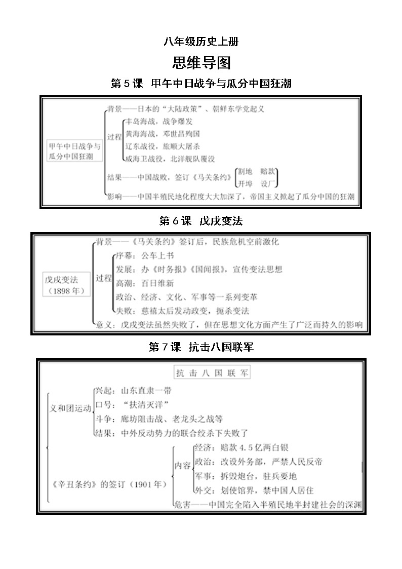 初中历史部编版八年级上册全册思维导图（分课时编排，大幅度提高记忆效率）第2页
