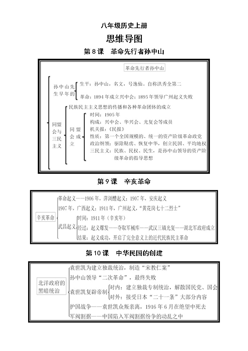 初中历史部编版八年级上册全册思维导图（分课时编排，大幅度提高记忆效率）第3页