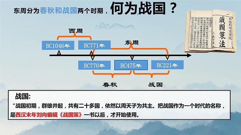 部编版七年级历史上册--第7课 战国时期的社会变化  课件+内嵌视频）03