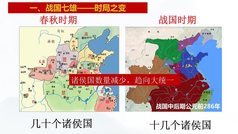 部编版七年级历史上册--第7课 战国时期的社会变化  课件+内嵌视频）04