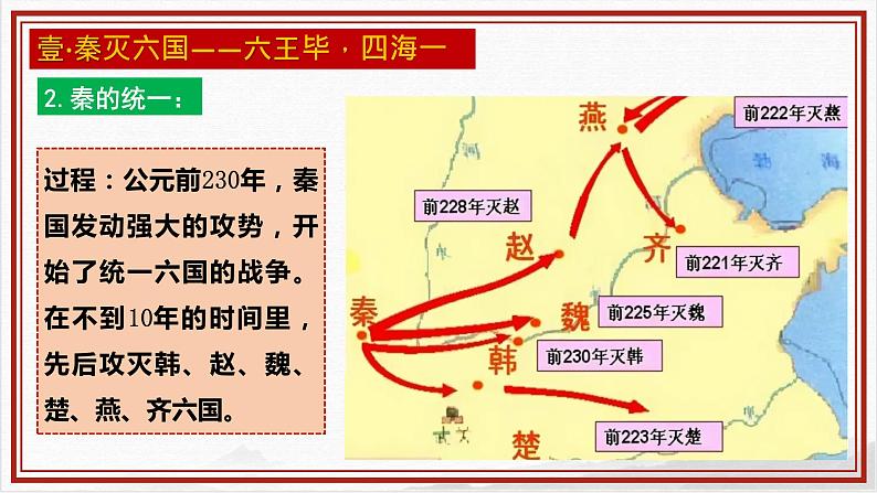 部编版七年级历史上册--第9课 秦统一中国（课件）06