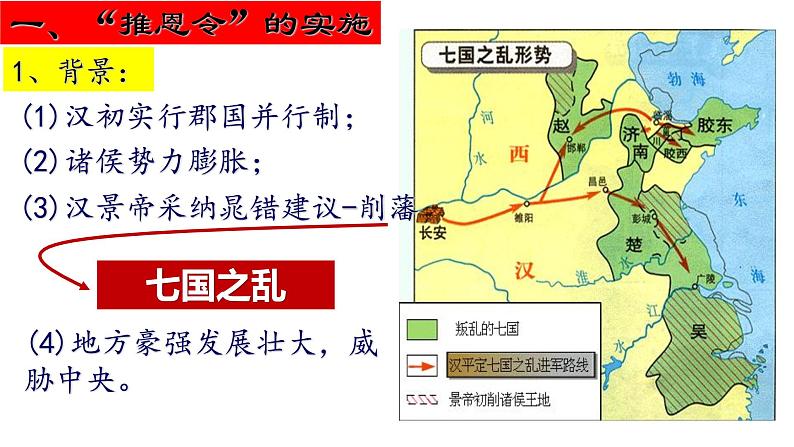 第12课  汉武帝巩固大一统王朝（同步课件）第7页