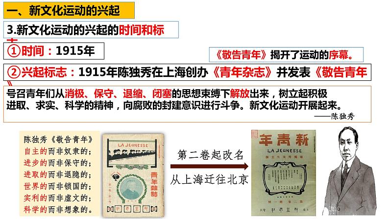 部编版八年级历史上册--第12课  新文化运动  精讲优质课件第7页