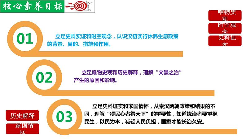 第11课  西汉建立和“文景之治”（同步课件）第4页
