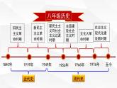 人教部编版八年级历史下册1《中华人民共和国成立》 课件