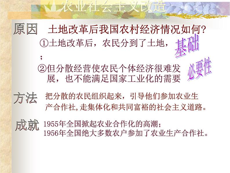 人教部编版八年级历史下册5三大改造(1)课件第8页