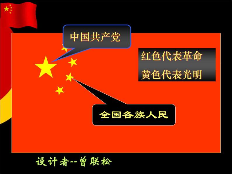 人教部编版八年级历史下册第1课：中华人民共和国成立冯惠斌课件07