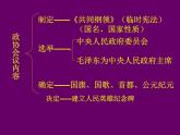 人教部编版八年级历史下册第1课中华人民共和国成立(3)课件