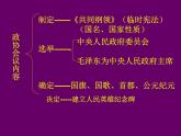 人教部编版八年级历史下册第1课中华人民共和国成立(3)课件