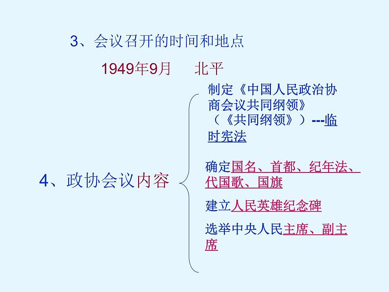 人教部编版八年级历史下册第一课《中华人民共和国成立》(1)课件第5页