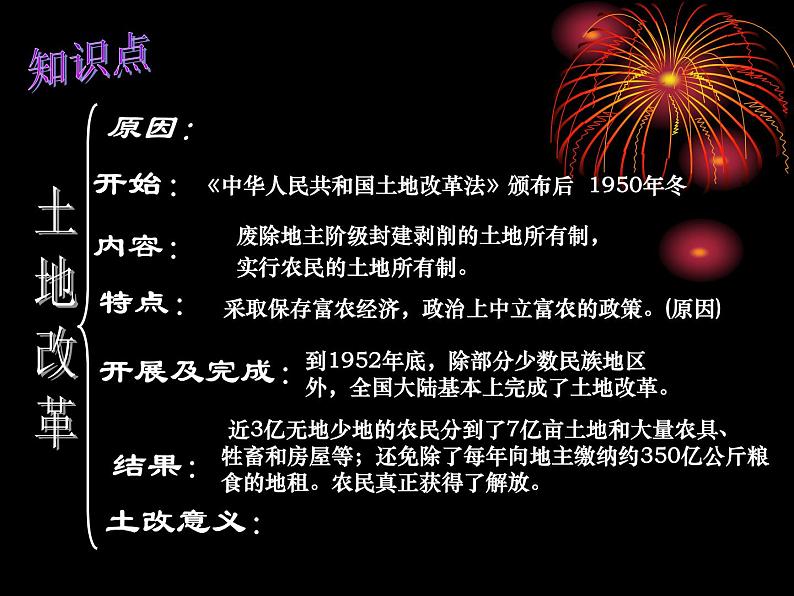 人教部编版八年级历史下册土地改革(1)课件第5页