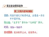 人教版八年级历史上册课件 第1单元 第2课 第二次鸦片战争