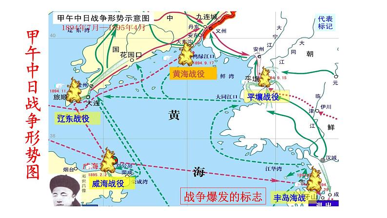 人教版八年级历史上册课件 第2单元 第5课 甲午中日战争与列强瓜分中国狂潮08