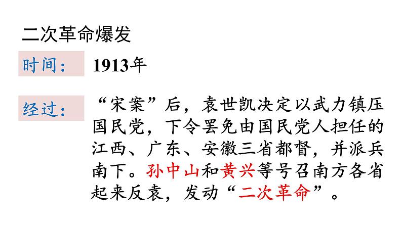 人教版八年级历史上册课件 第3单元 第11课 北洋政府的统治与军阀割据05