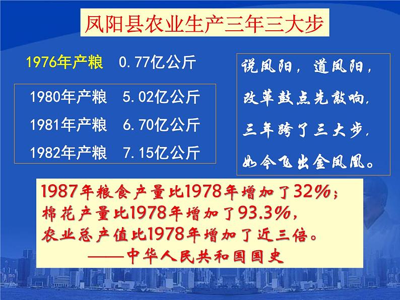 人教部编版八年级历史下册第9课改革开放实用课件07