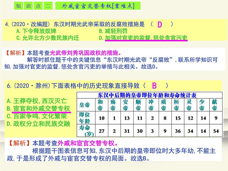 13.人教版中国历史七年级上册《新编基础训练》第13课《东汉的兴衰》评析课件04