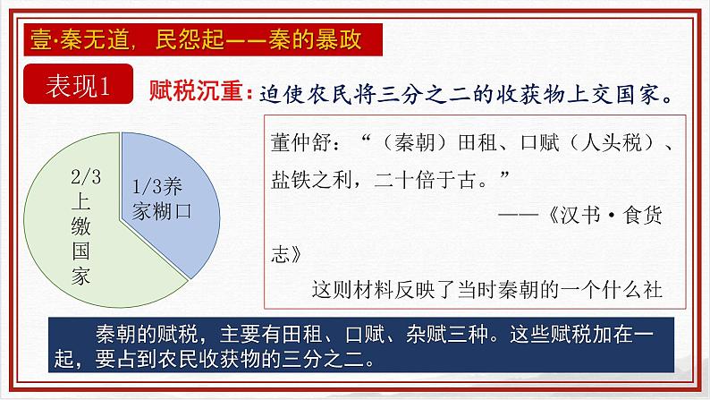 部编版七年级历史上册--第10课 秦末农民大起义 (课件）第6页