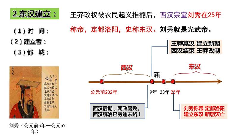 部编版七年级历史上册--第13课 东汉的兴衰（课件含视频）06