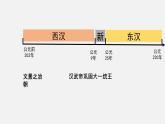 部编版七年级历史上册 第13课 东汉的兴衰课件