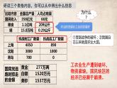 第4课 新中国工业化的起步和人民代表大会制度的确立 课件