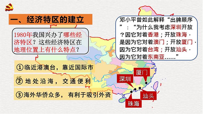 第9课 对外开放 课件03