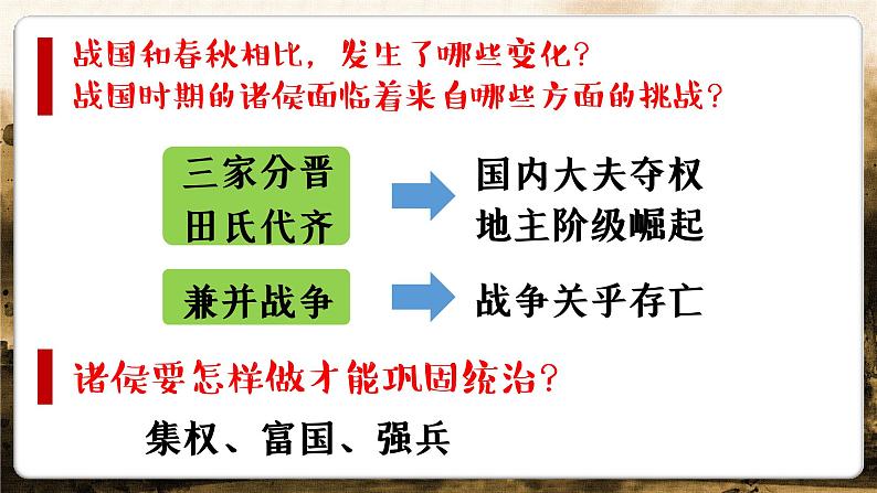 第7课 战国时期的社会变化课件--2022—2023学年度部编版初中历史七年级上册07