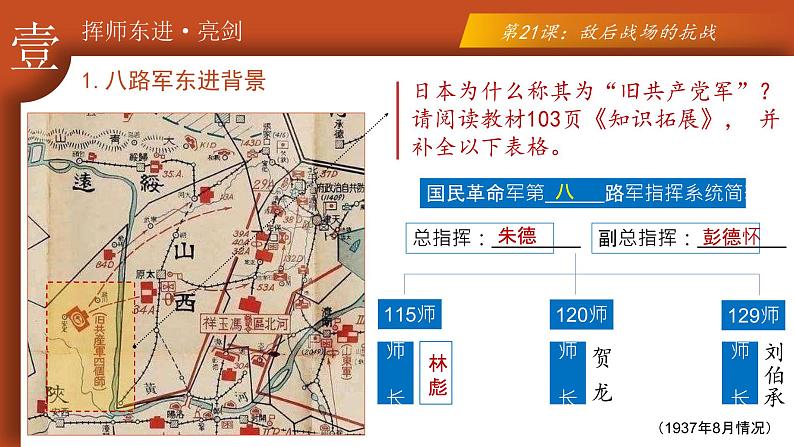 第21课 敌后战场的抗战 课件第4页