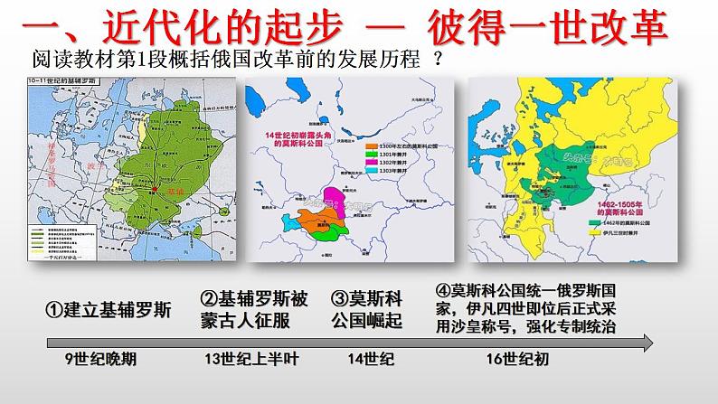 第2课 俄国的改革 课件+教案05