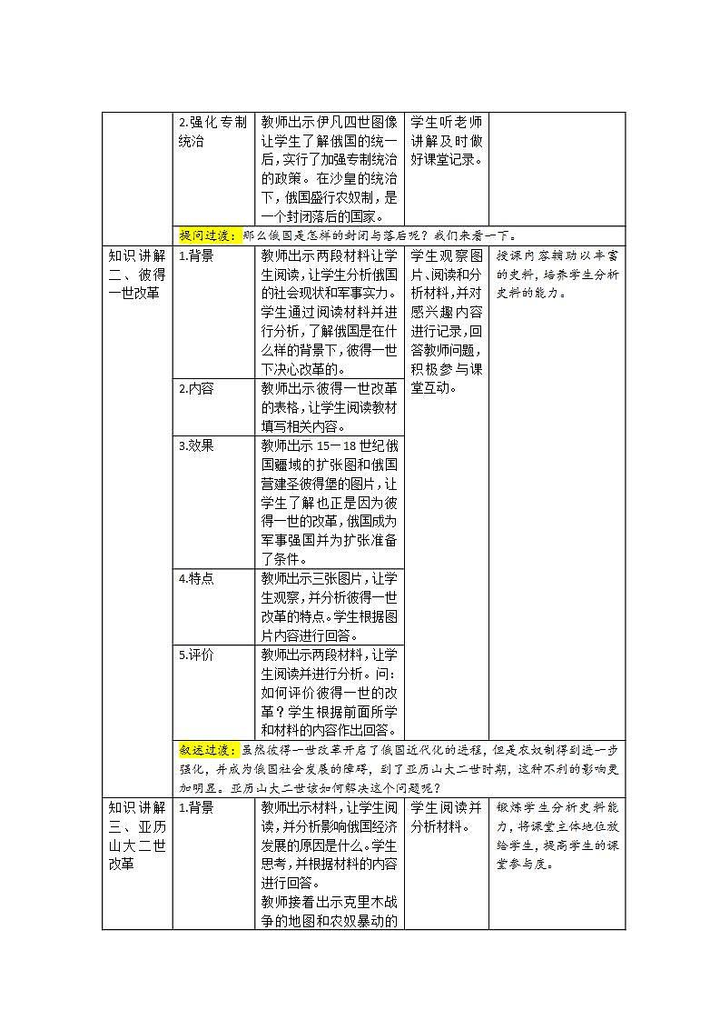 第2课 俄国的改革 课件+教案02