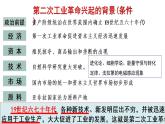 第5课 第二次工业革命 课件+教案